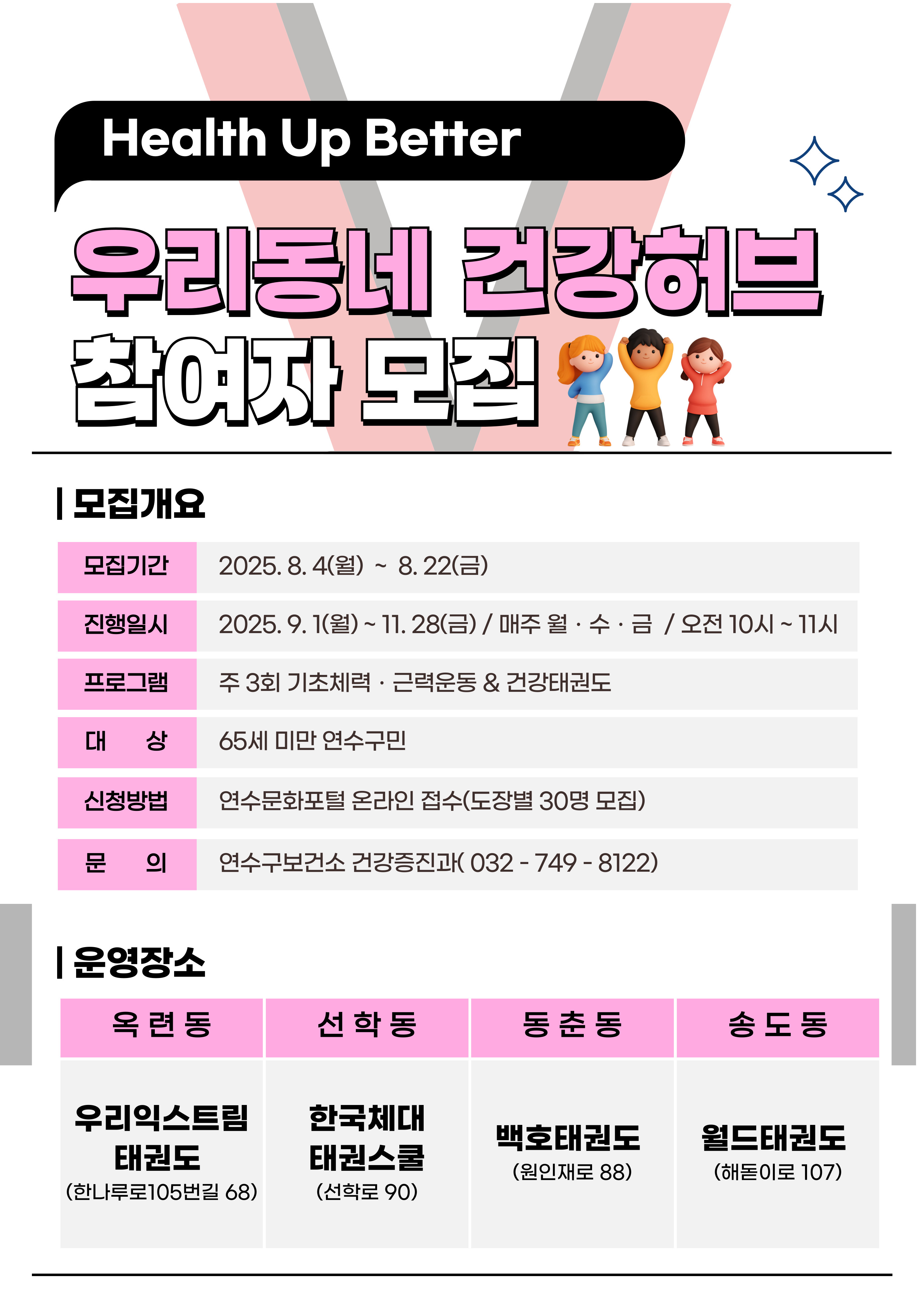 연수구보건소는 지역 주민의 건강 증진을 위한 생활터 중심 프로그램 우리 동네 건강허브 하반기 참여자를 오는 22일까지 모집한다